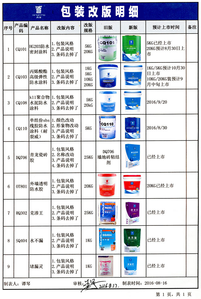 防水涂料外包裝升級明細(xì) 防水涂料
