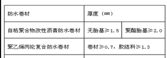 卷材防水層厚度要求 防水材料